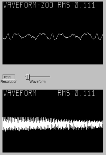 Flowchart waveform