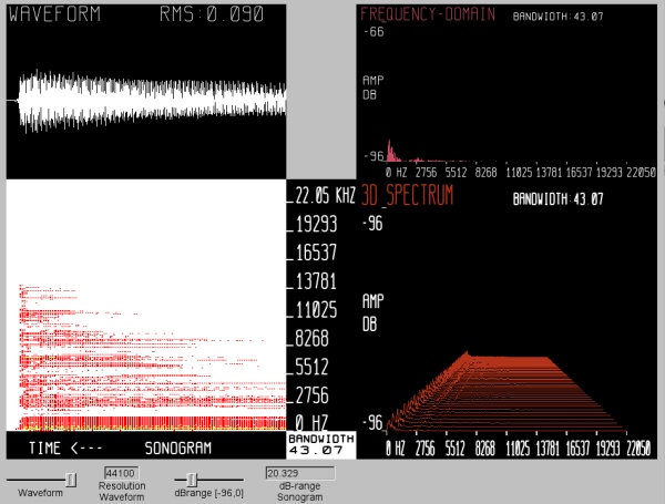 A display using the developed Opcodes