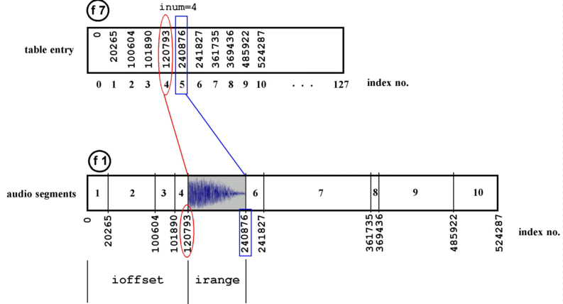 Figure1.jpg (28319 bytes)